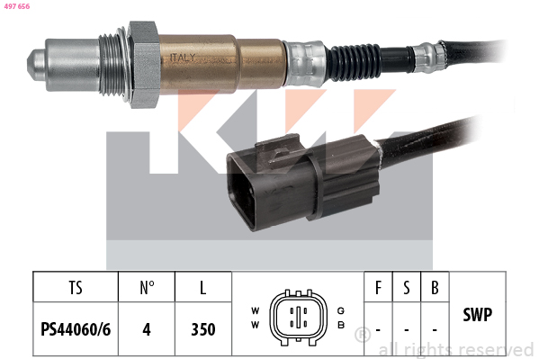 Lambda sonda KW